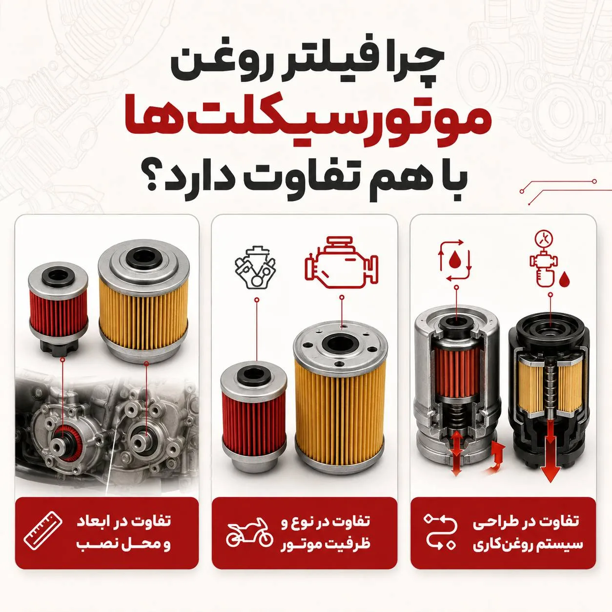 تفاوت فیلتر روغن موتور سیکلت