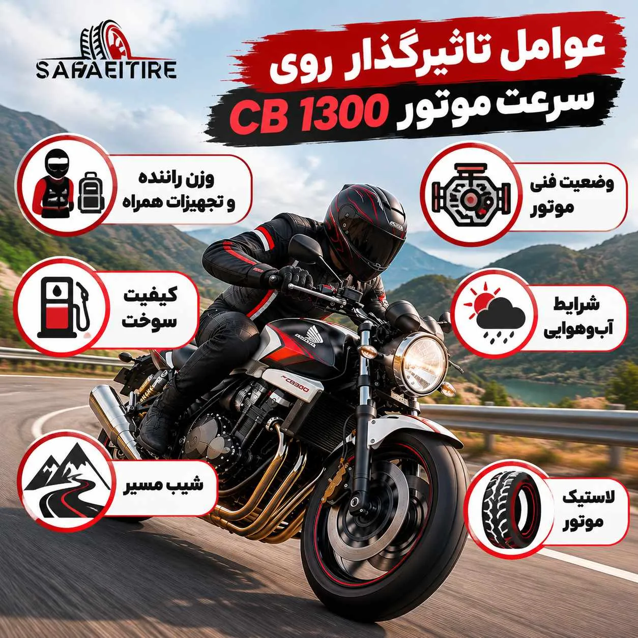سرعت موتور cb