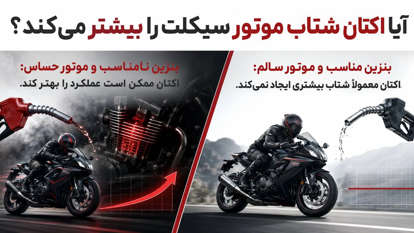 خرید اکتان