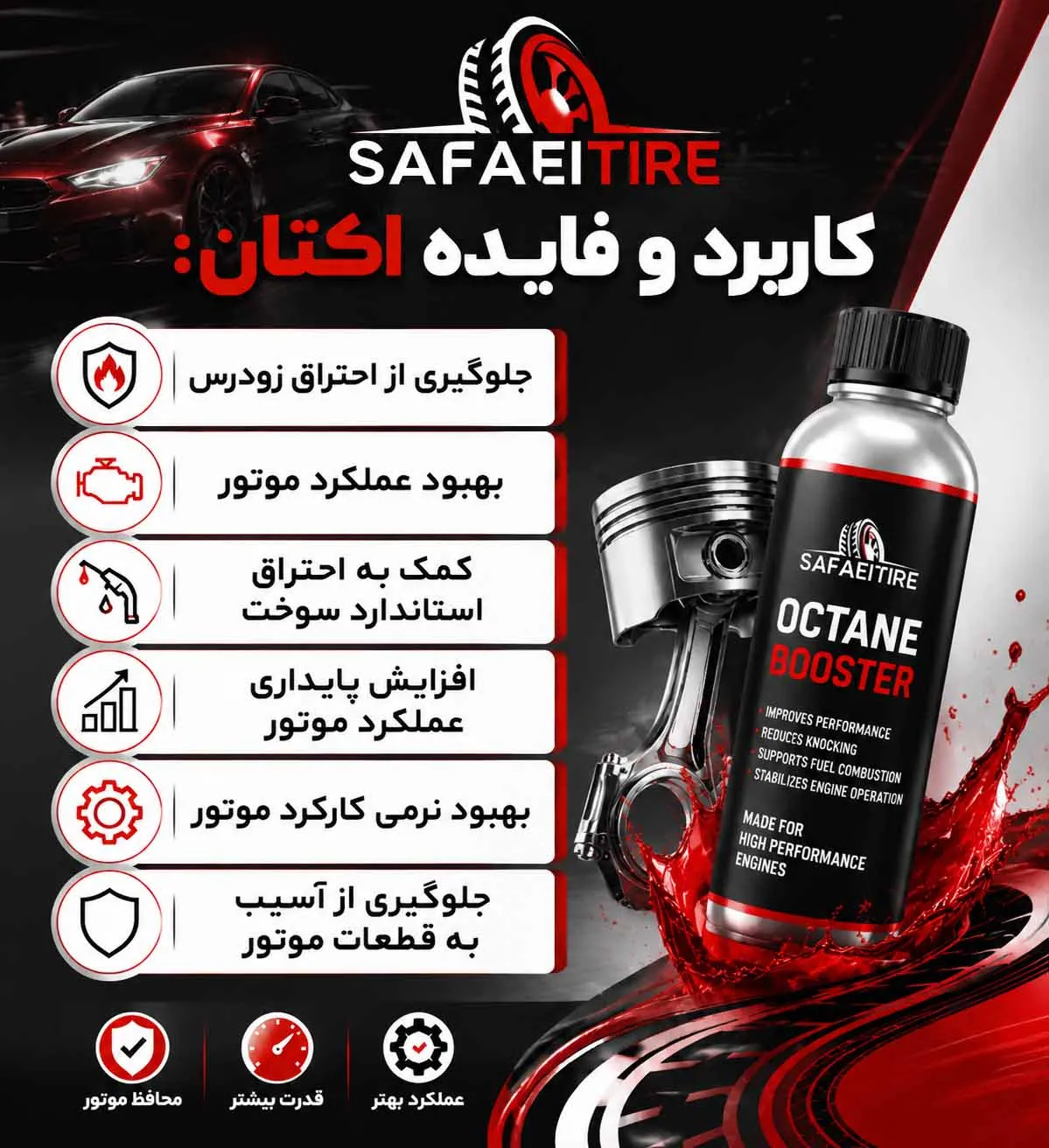 کاربرد اکتان